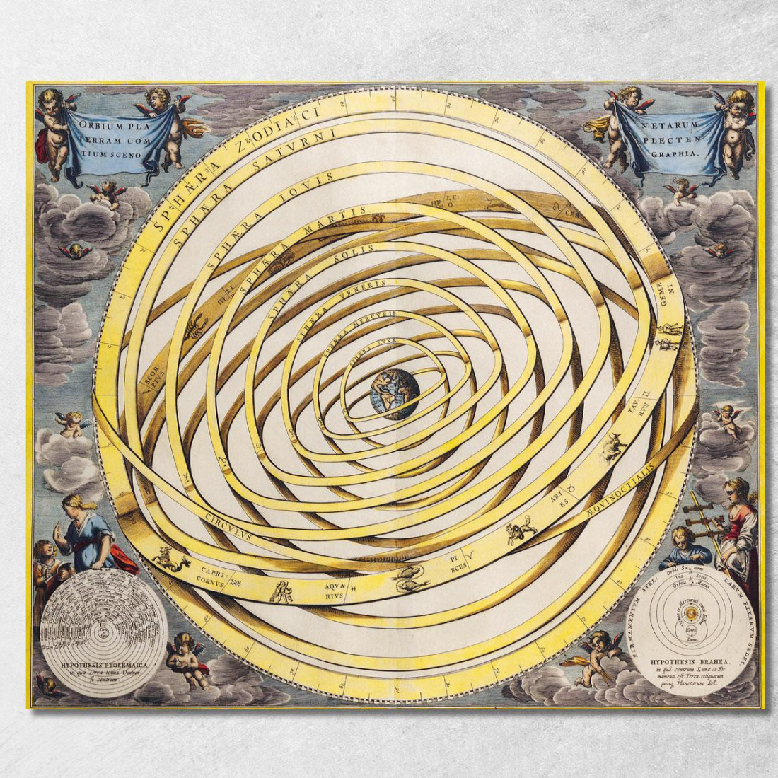Quadro Mappa Del Sistema Solare Con Modello Geocentrico E Sfere Planetarie map40 quadro stampato su tela