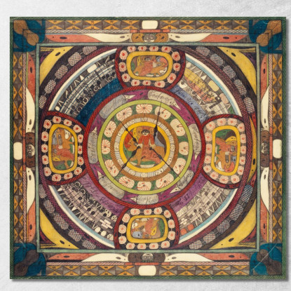 In Cinque Variazioni La Mia Persona Il Viaggiatore In Africa Skt. Adolf Ii. Wölfli Adolf Wölfli awl23 quadro stampato su tela