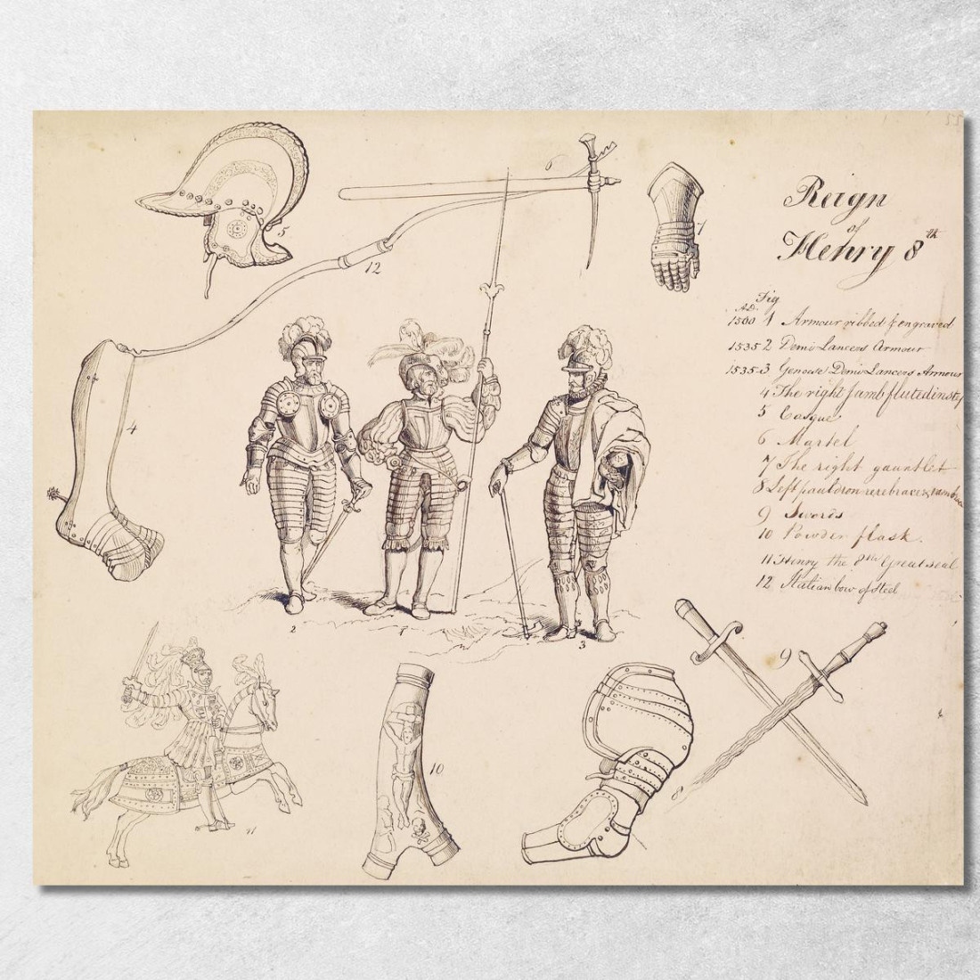 Schizzi Di Armature – Studio Per Enrico Viii 2 Sir John Everett Millais jem35 quadro stampato su tela
