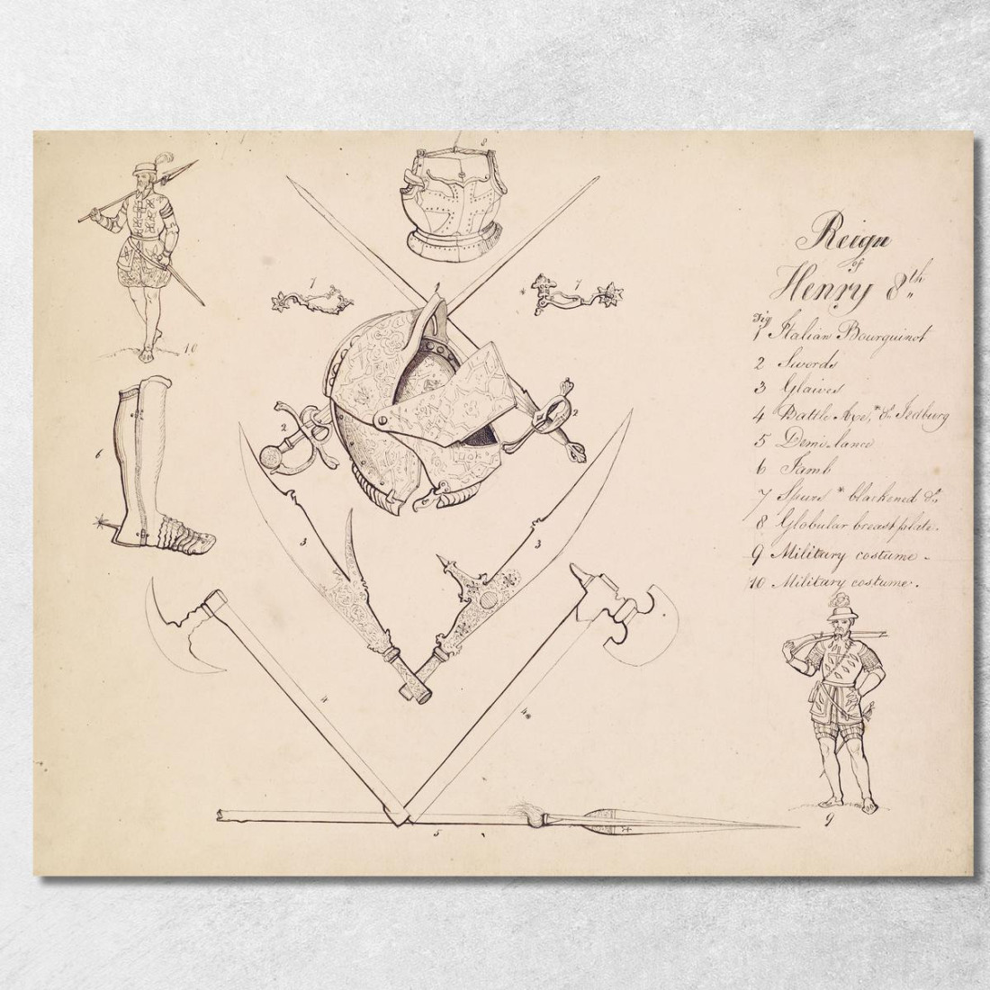 Schizzi Di Armature – Studio Per Enrico Viii Sir John Everett Millais jem36 quadro stampato su tela