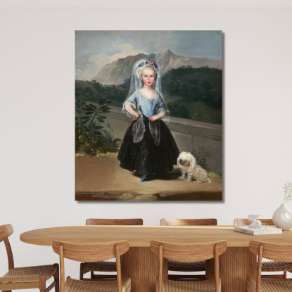 María Teresa De Borbón Y Vallabriga Poi Contessa Di Chinchón Francisco de Goya fgy36 quadro stampato su tela