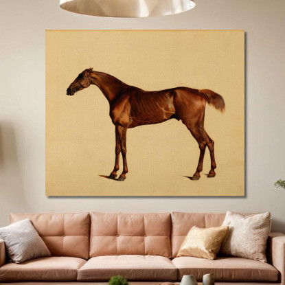 Pangloss 2 George Stubbs gst32 quadro stampato su tela